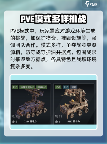 创世战车pve怎么玩介绍截图2