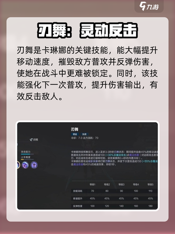 决胜巅峰卡琳娜怎么样介绍截图3