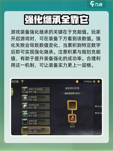 龙之谷世界强化继承怎么弄介绍截图2