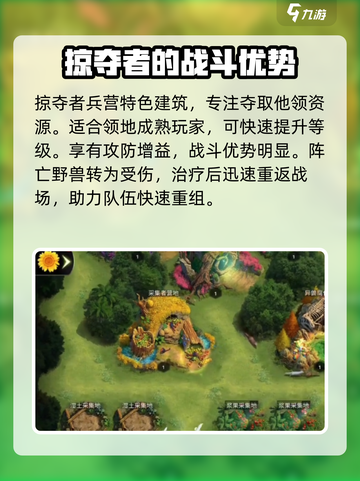 《野兽领主新世界》新手必看🔥习性选择全攻略🎮截图4