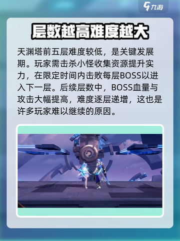 星之破晓天渊塔打法攻略全流程🌟📌截图2