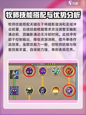 英雄冒险团牧师怎么玩介绍截图2