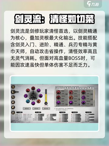 鬼谷八荒剑修技能搭配攻略介绍截图2