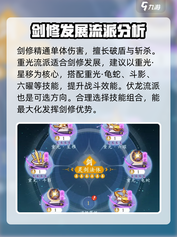 问剑长生剑修神通选哪个介绍截图2