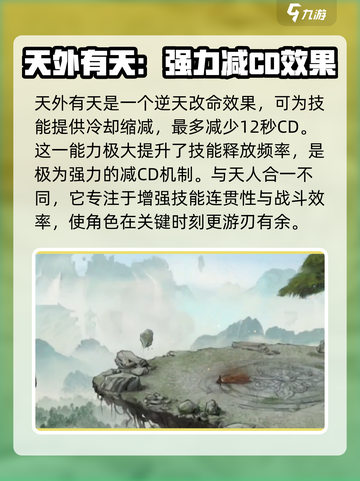 鬼谷八荒✨天人合一与天外有天玩法大揭秘！截图3