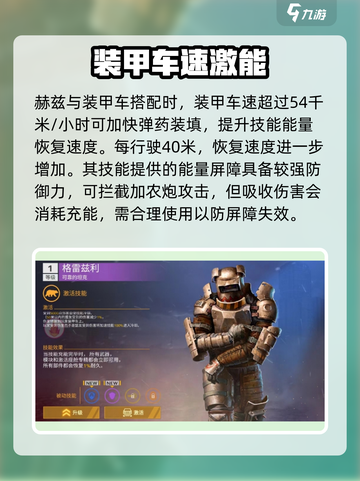 《创世战车副驾排行榜🔥谁才是最强辅助？》🚗💥截图5