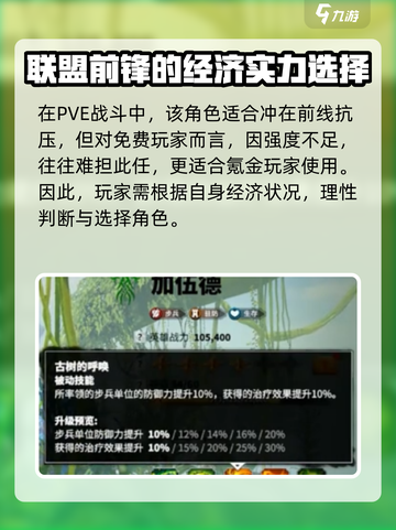 万龙觉醒🔥嘉伍德英雄技能全解析⚡截图3