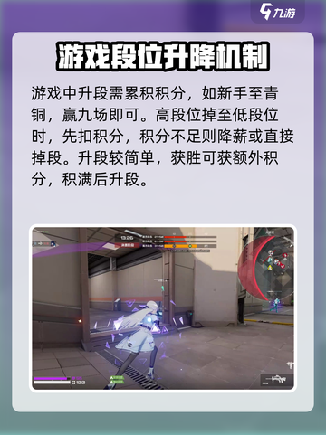 卡拉彼丘段位怎么升介绍截图3