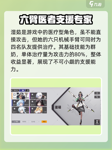 环行旅舍湿茹技能一览介绍截图2