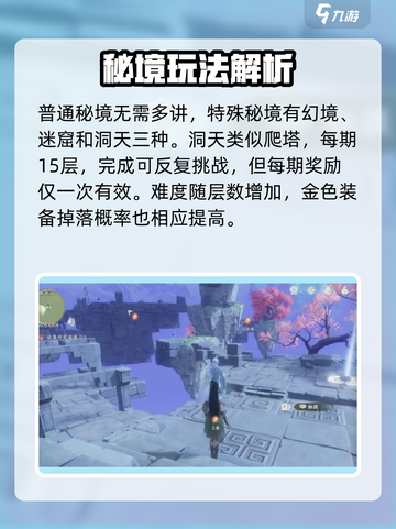 仙剑世界🔥副本大揭秘！必玩清单来了🎉截图3