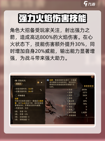 龙息神寂拉什技能是什么介绍截图4