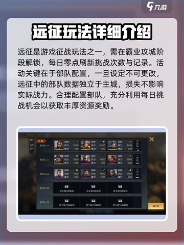 三国谋定天下🔥远征玩法揭秘，必看攻略！截图2