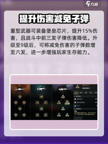 破碎之地芯片作用大起底！游戏党必看🔥截图5