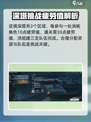 鸣潮⚡深渊刷新机制大曝光！逆境深塔必看秘籍🎉截图3