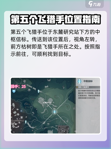 鸣潮归墟港市飞猎手位置在哪介绍截图6