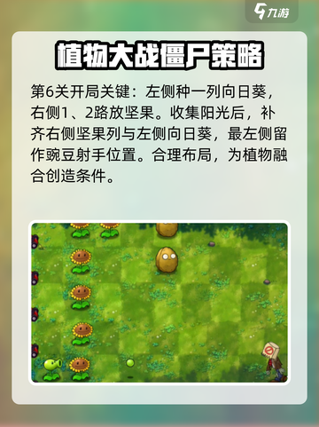 植物大战僵尸第六关🔥通关秘籍在这里！游戏技巧大公开🎉截图2