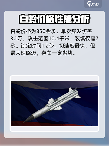 现代战舰:@导弹推荐排行🚀战舰迷必看！截图5