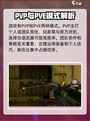 逆战未来手游端游互通了吗💥🎮截图4