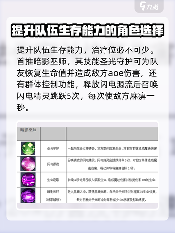 秩序之路阵容搭配攻略介绍截图2