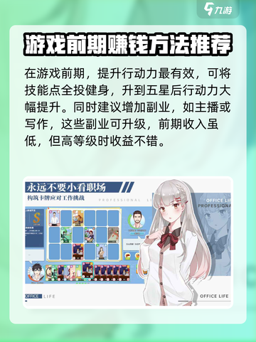 职场浮生记赚钱攻略介绍截图2
