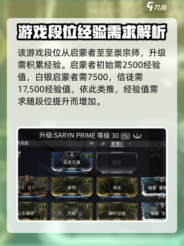 星际战甲手游等级提升的方法介绍截图2