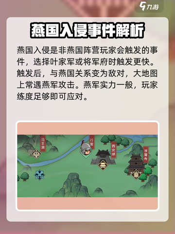 大侠立志传燕国入侵怎么打介绍截图2