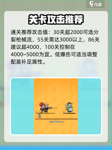 向僵尸开炮有多少关介绍截图3