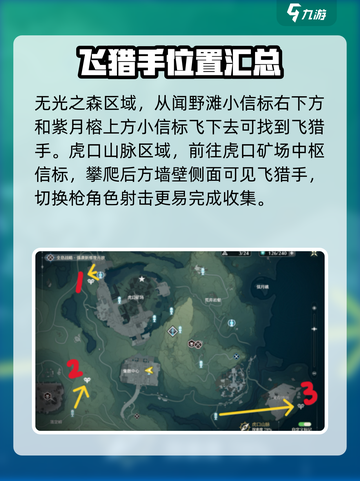 鸣潮飞猎手全收集🔥超详细攻略来啦！🎮截图2
