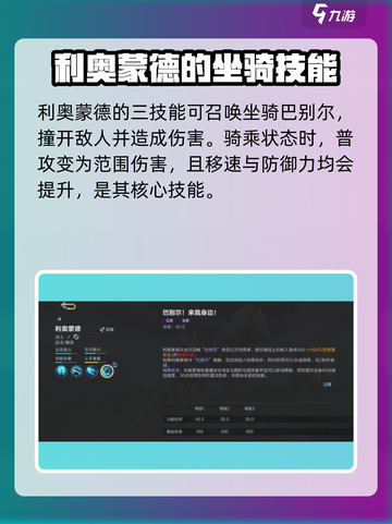 决胜巅峰利奥蒙德怎么样介绍截图5
