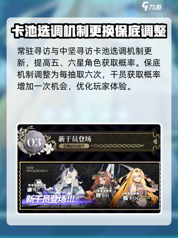 明日方舟🔥挽歌燃烧活动全览，错过血亏！截图4