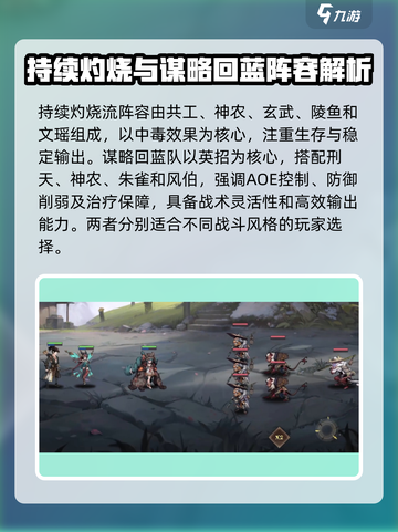 花语卷阵容推荐一览介绍截图2