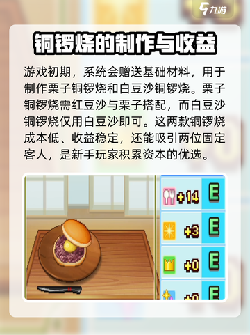 哆啦A梦的铜锣烧店物语配方介绍介绍截图2