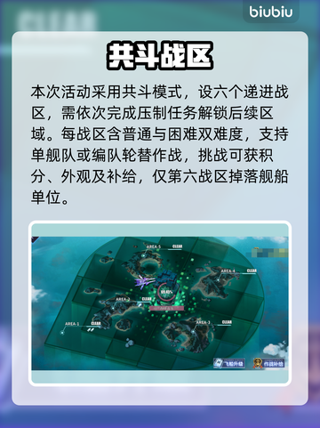 碧蓝航线约战联动🔥限定皮肤曝光！💥截图2