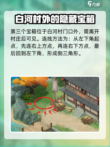 仙剑奇侠传新的开始大宝箱的位置在哪介绍截图4