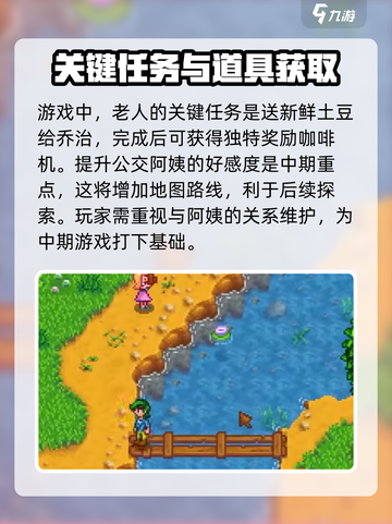 星露谷物语人物位置介绍截图5