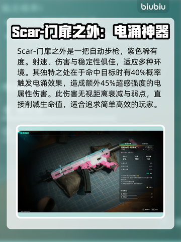 七日世界🔥PVE新手必备武器推荐🎉截图4