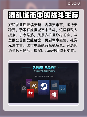 全境封锁2🔥闪退解决+加速软件推荐🚀截图3