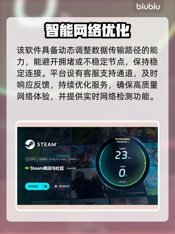 🔥免费加速下载链！游戏党狂喜🚀截图5