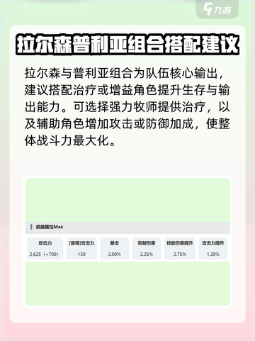 剑与骑士团🔥普利亚强度分析来了！不容错过🎉截图5