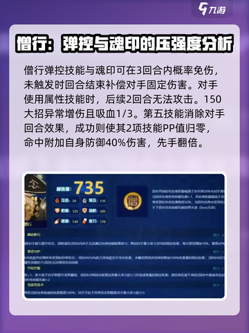 赛尔号巅峰之战僧行强度如何介绍截图4