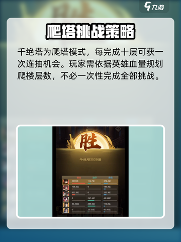 小小英雄千绝塔过关策略介绍截图4