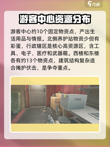 三角洲行动🔥大坝资源点&钥匙推荐💥截图2