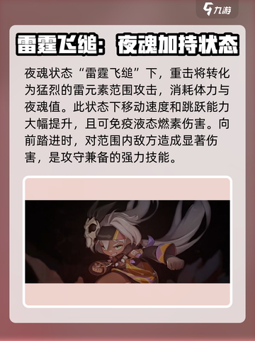 原神伊安珊几星介绍截图3