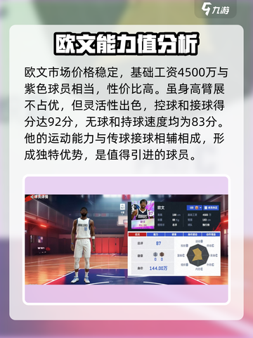 美职篮巅峰对决欧文效果如何介绍截图2