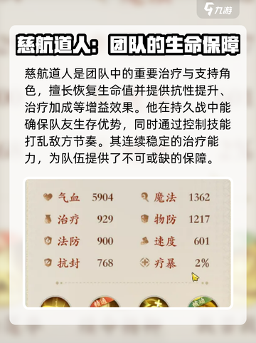 封神幻想世界💥慈航道人属性提升秘籍🔥截图5
