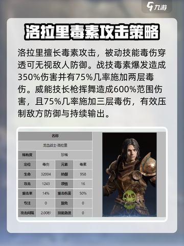 龙息神寂稀有卡人物有哪些介绍截图2