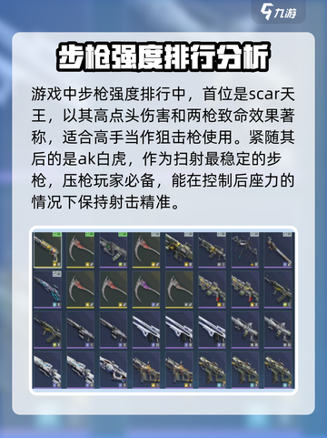逆战未来枪械大全介绍截图2