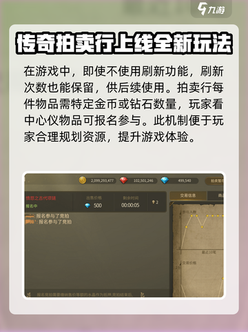 龙之谷世界拍卖行怎么玩介绍截图4