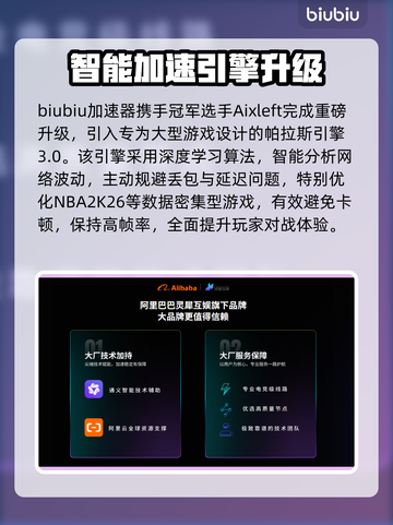 🎮NBA2K26黑屏闪退？一招解决！💥截图4