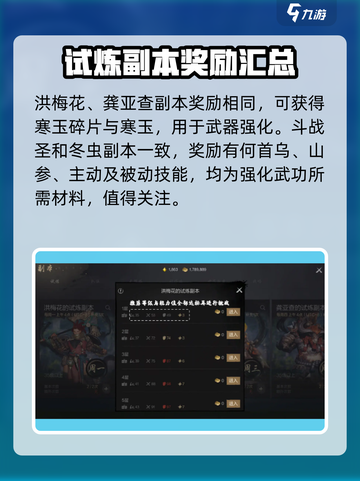 剑灵2试炼副本🔥超详细攻略来了！新手必看截图4